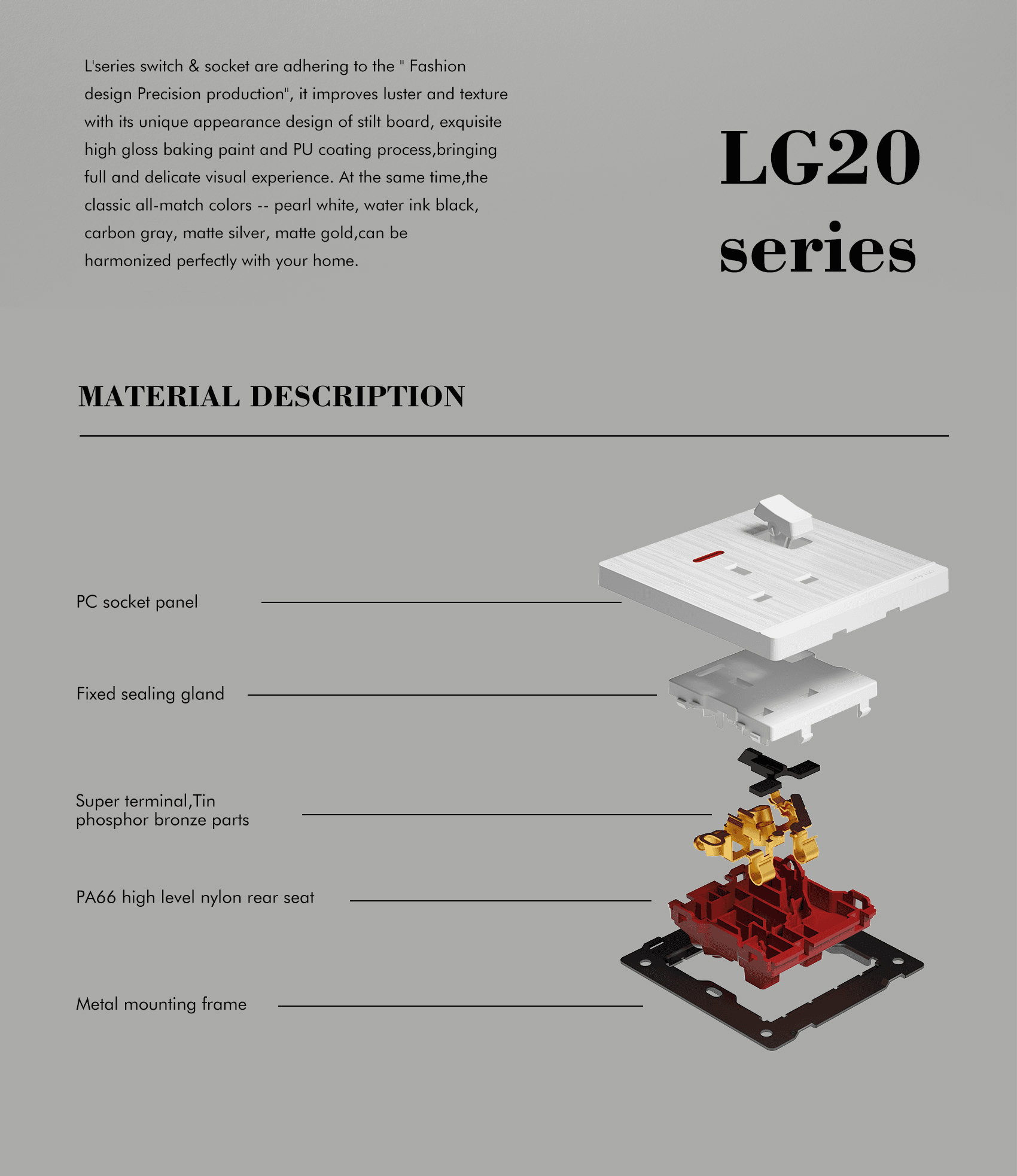 AULMO LG20 Series material description and exploded view